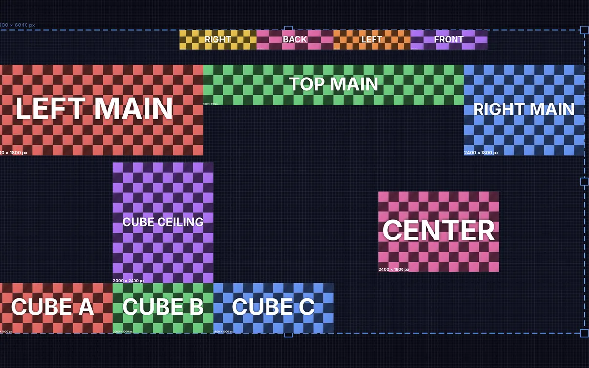 Widok 2D projektu Nova Reveal: ściany LEFT MAIN, TOP MAIN i RIGHT MAIN, sześcian ze ścian i sufitu, ekran centralny i przezroczyste ekrany.