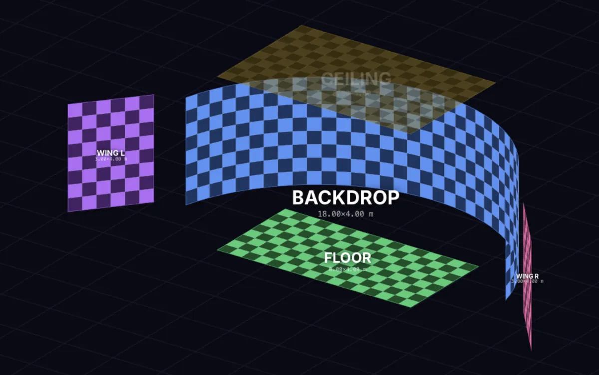 Widok 3D projektu XR Studio: zakrzywione tło, dwa skrzydła, sufit i podłoga wolumenu LED.